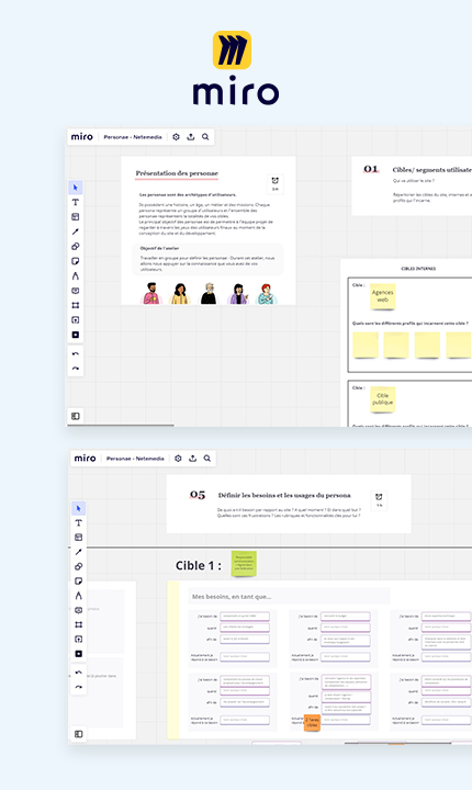 Illustration de l'atelier de co-conception sur les personae avec l'outil Miro