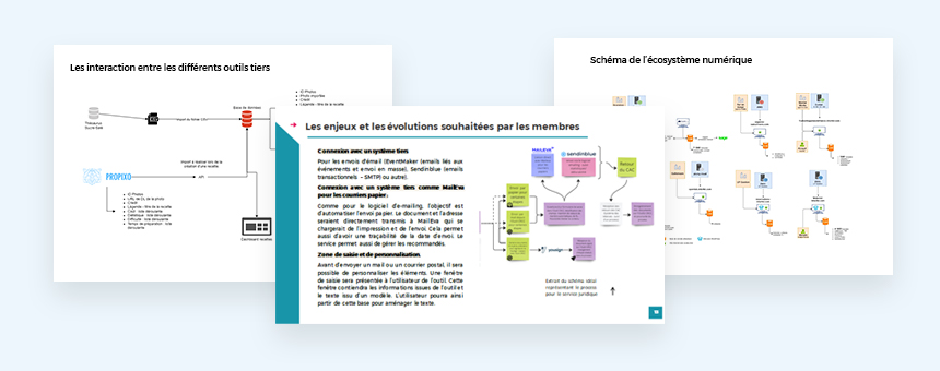 Extraits de différents audits techniques réalisés par Netemedia 