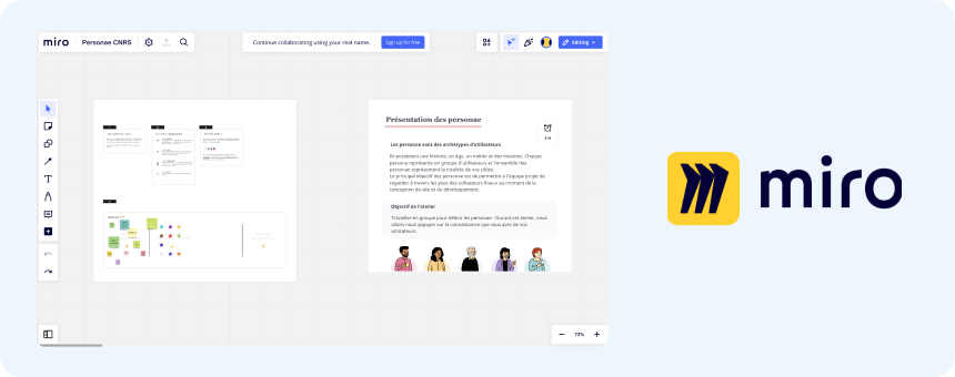 Extrait du tableau Miro support de l'atelier sur les personae 