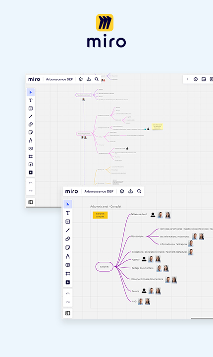 Extrait d'un tableau Miro du travail sur l'arborescence d'un site internet et de l'extranet associé 