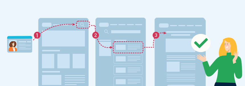 Netemedia vérifie la bonne prise en compte des parcours utilisateur ux