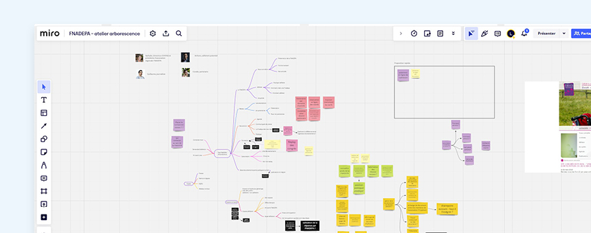 Extrait du tableau blanc de l'atelier arborescence 